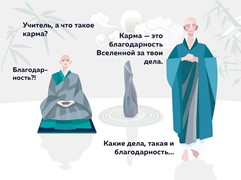 Рисунок1